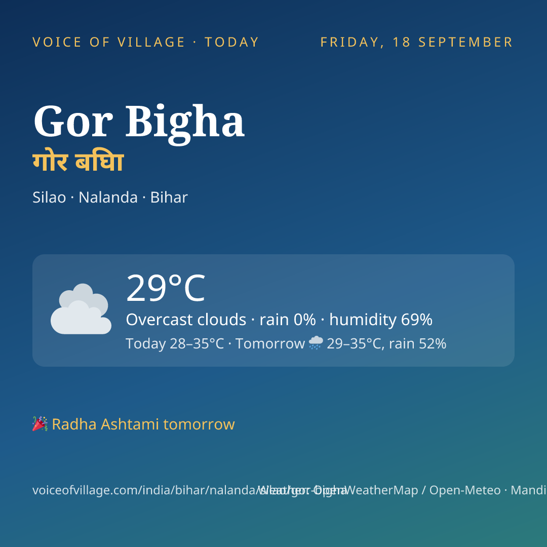 Gor Bigha today