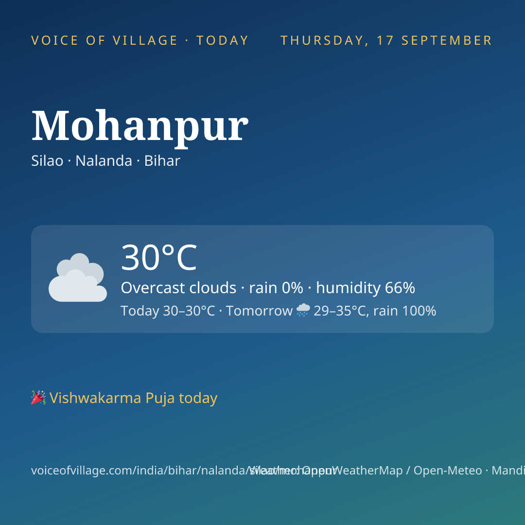 Mohanpur today