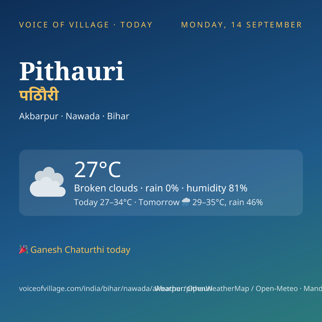 Pithauri today