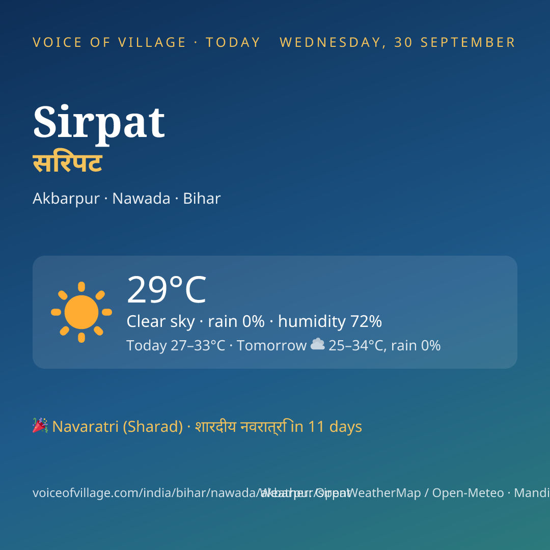 Sirpat today
