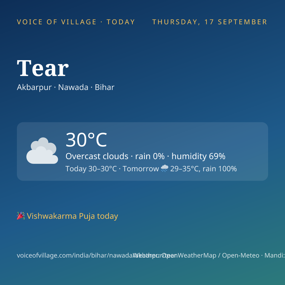 Tear today