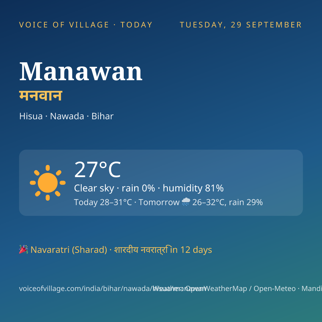 Manawan today