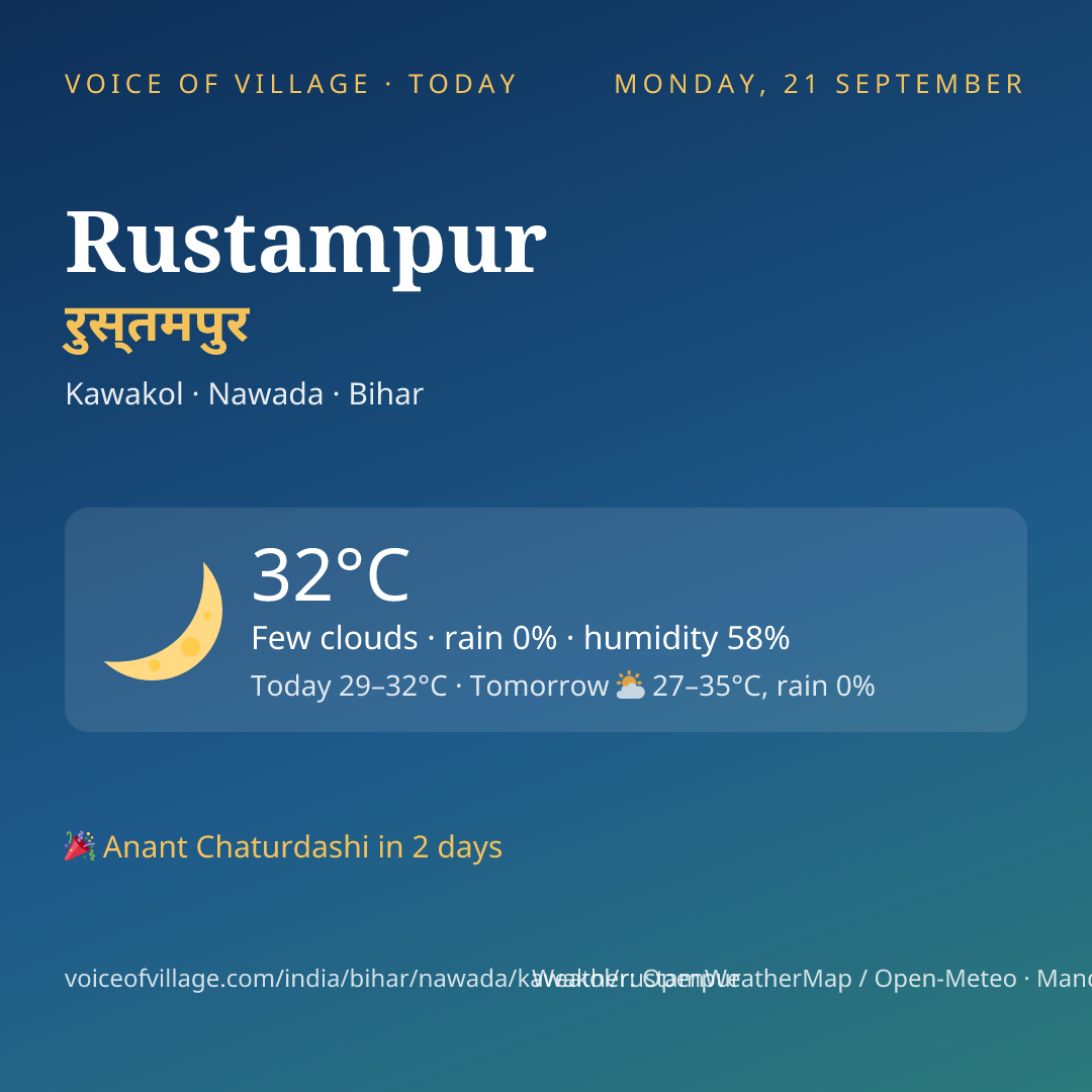 Rustampur today