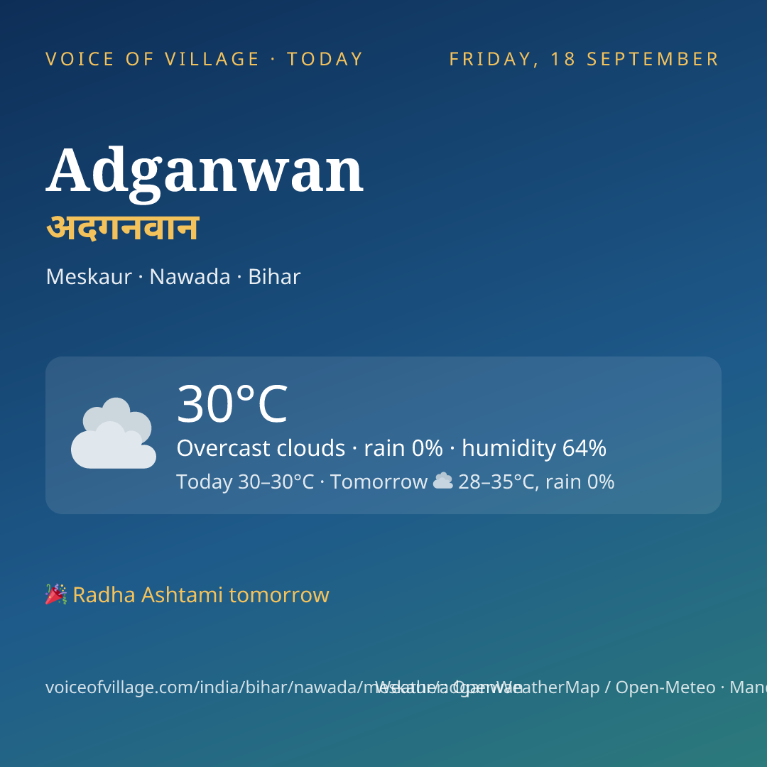 Adganwan today