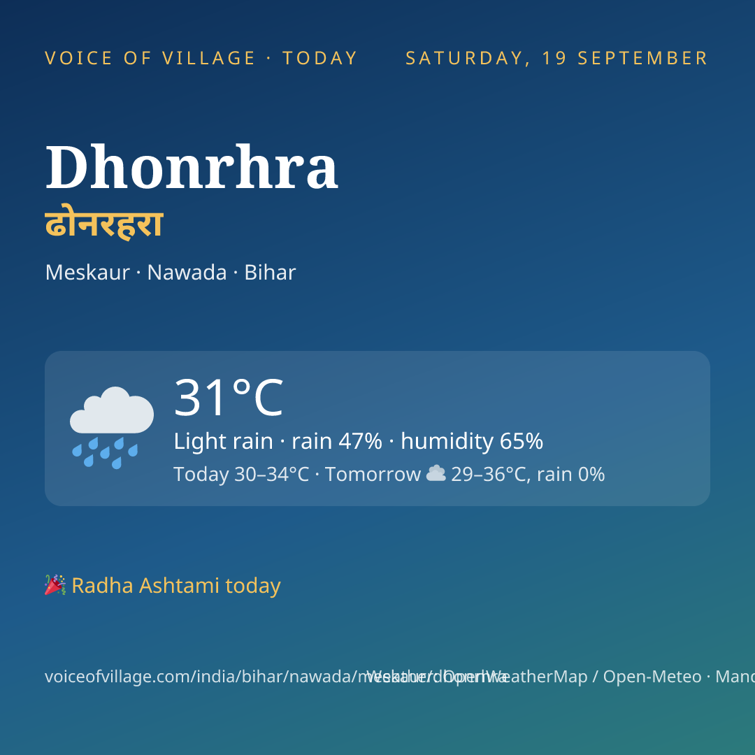 Dhonrhra today