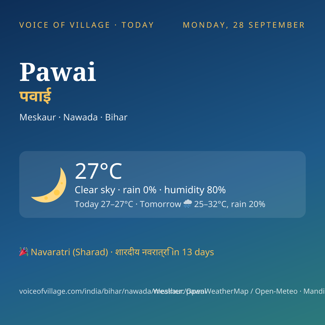 Pawai today