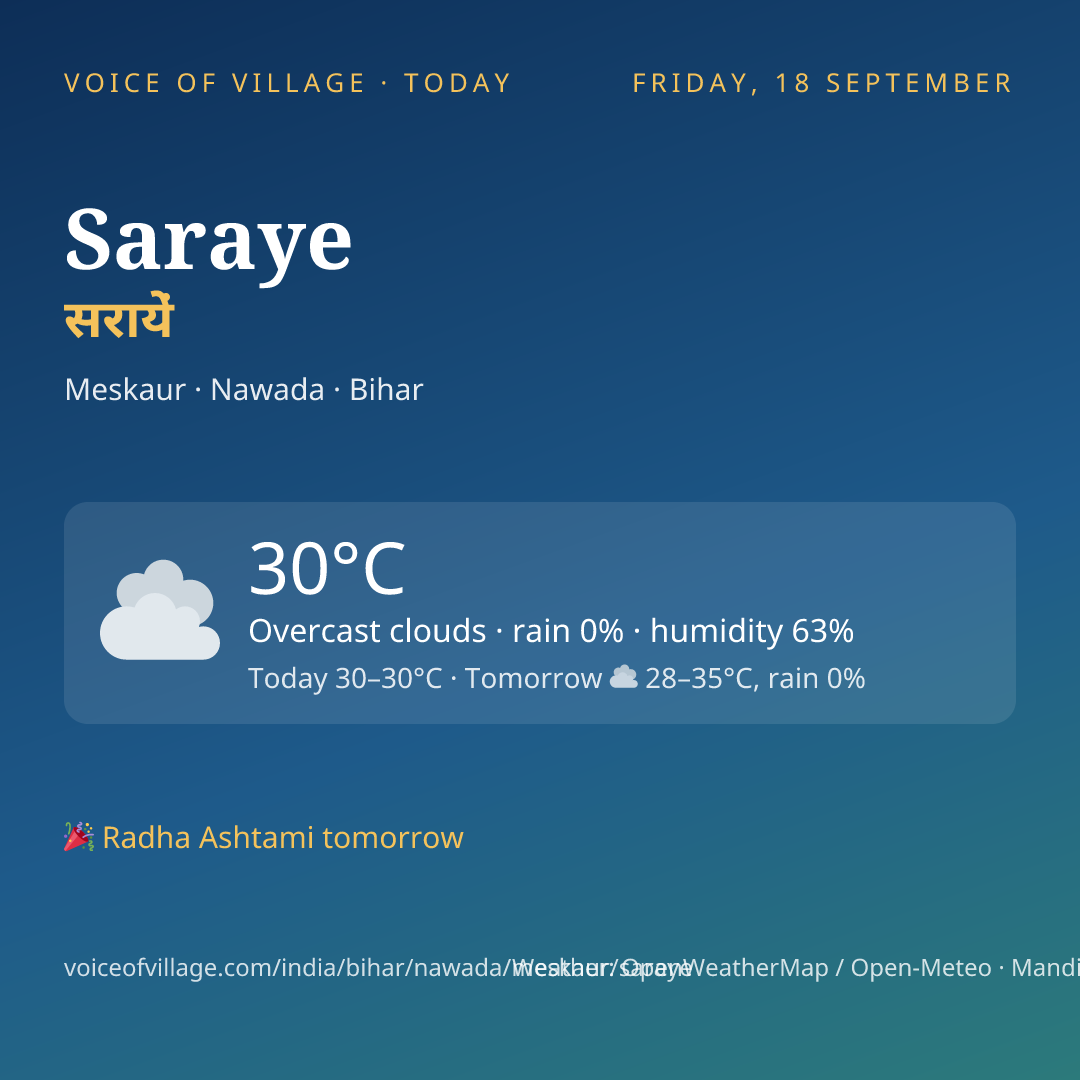 Saraye today