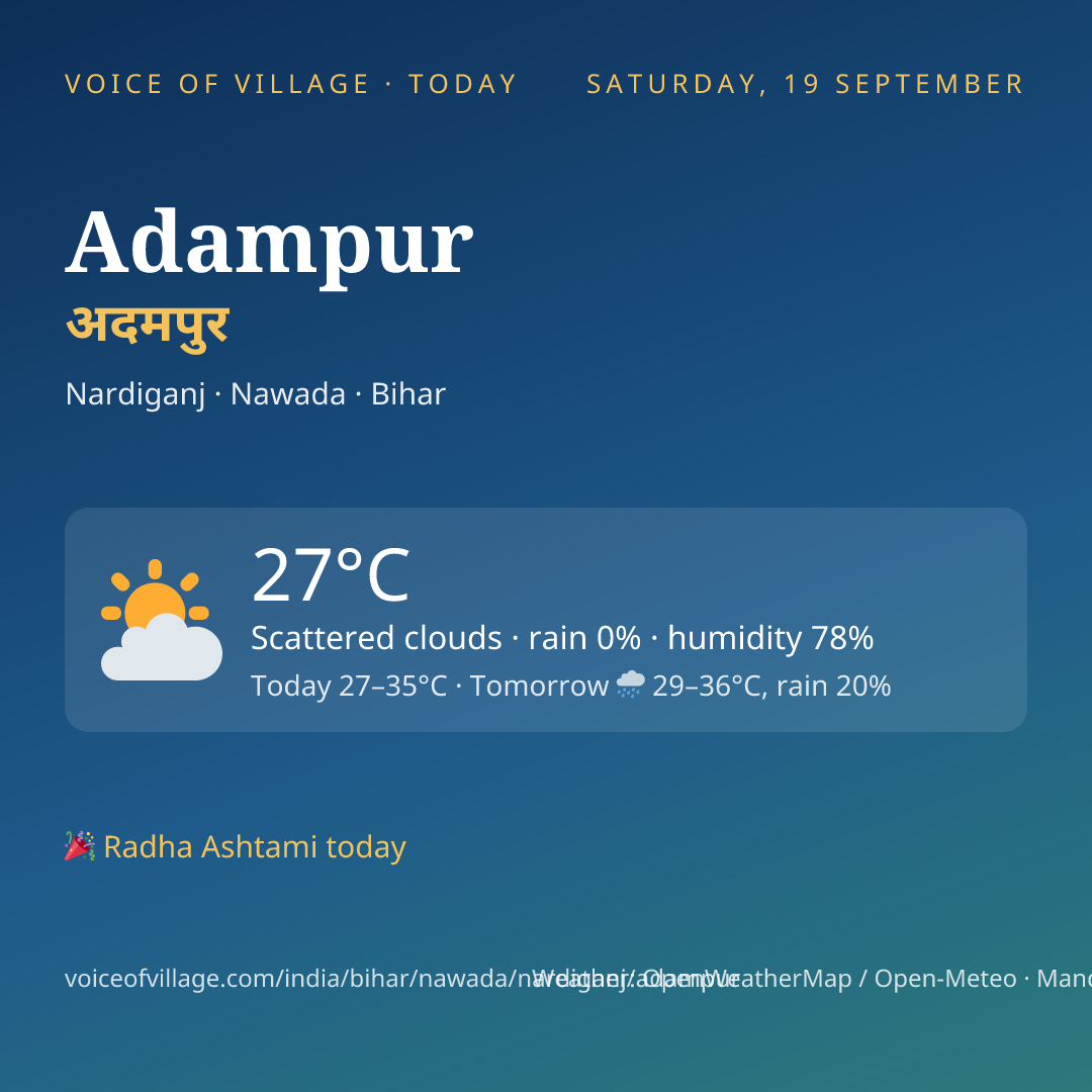 Adampur today