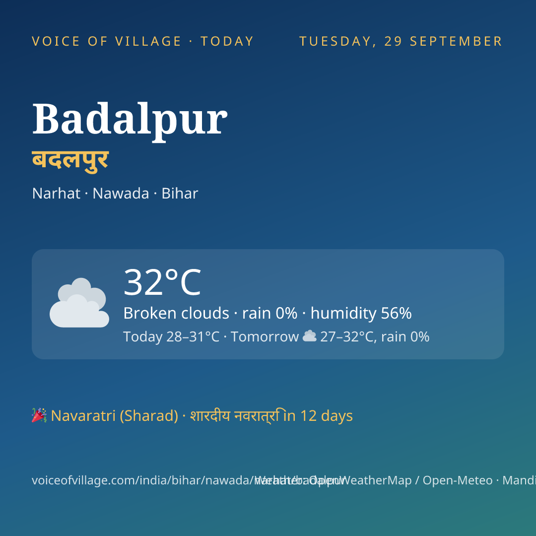 Badalpur today