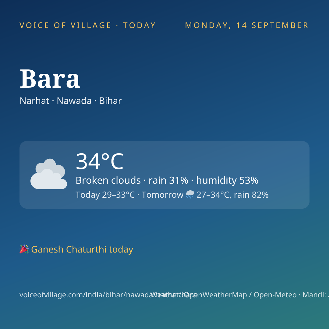 Bara today