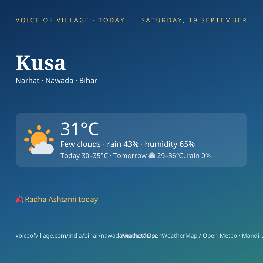 Kusa today