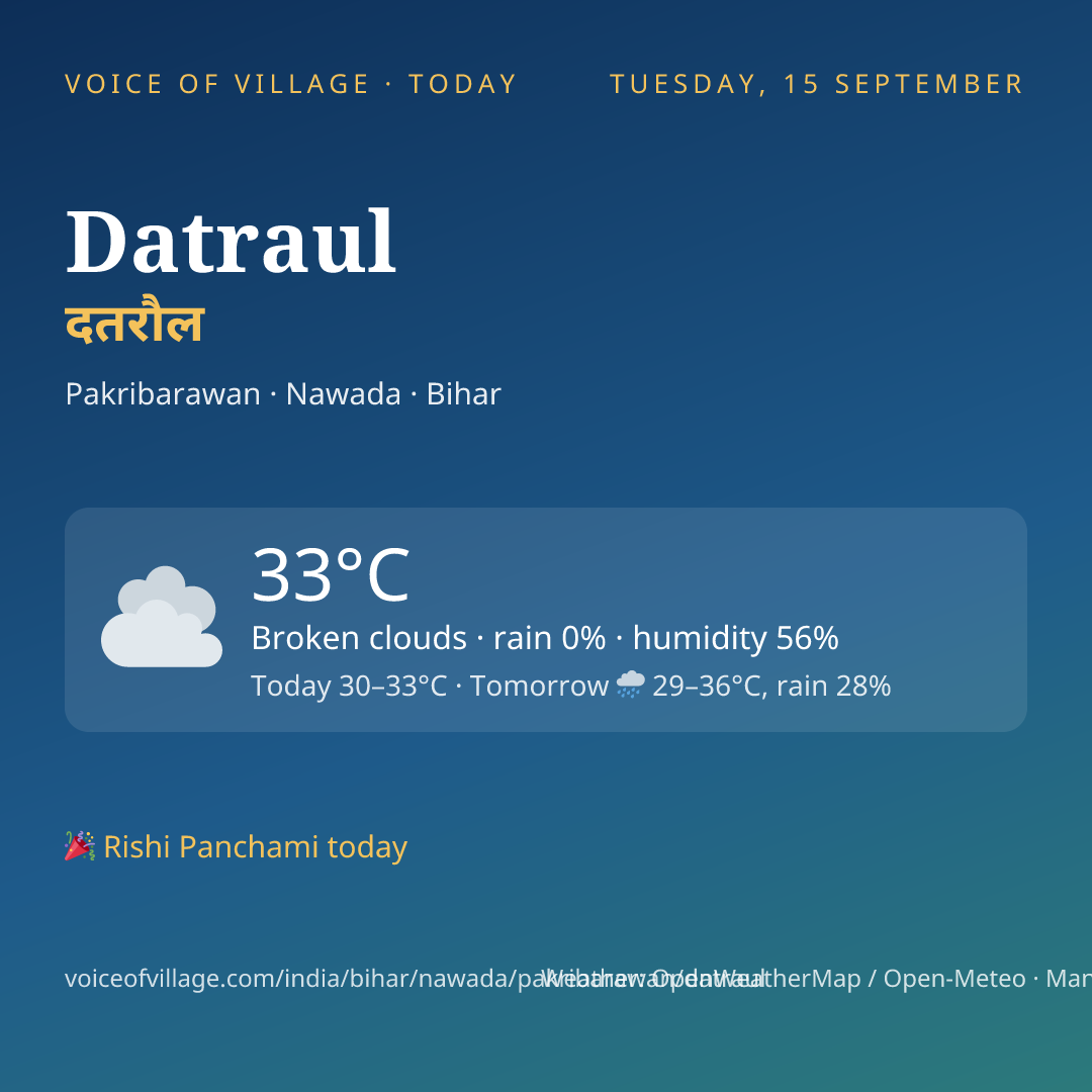 Datraul today