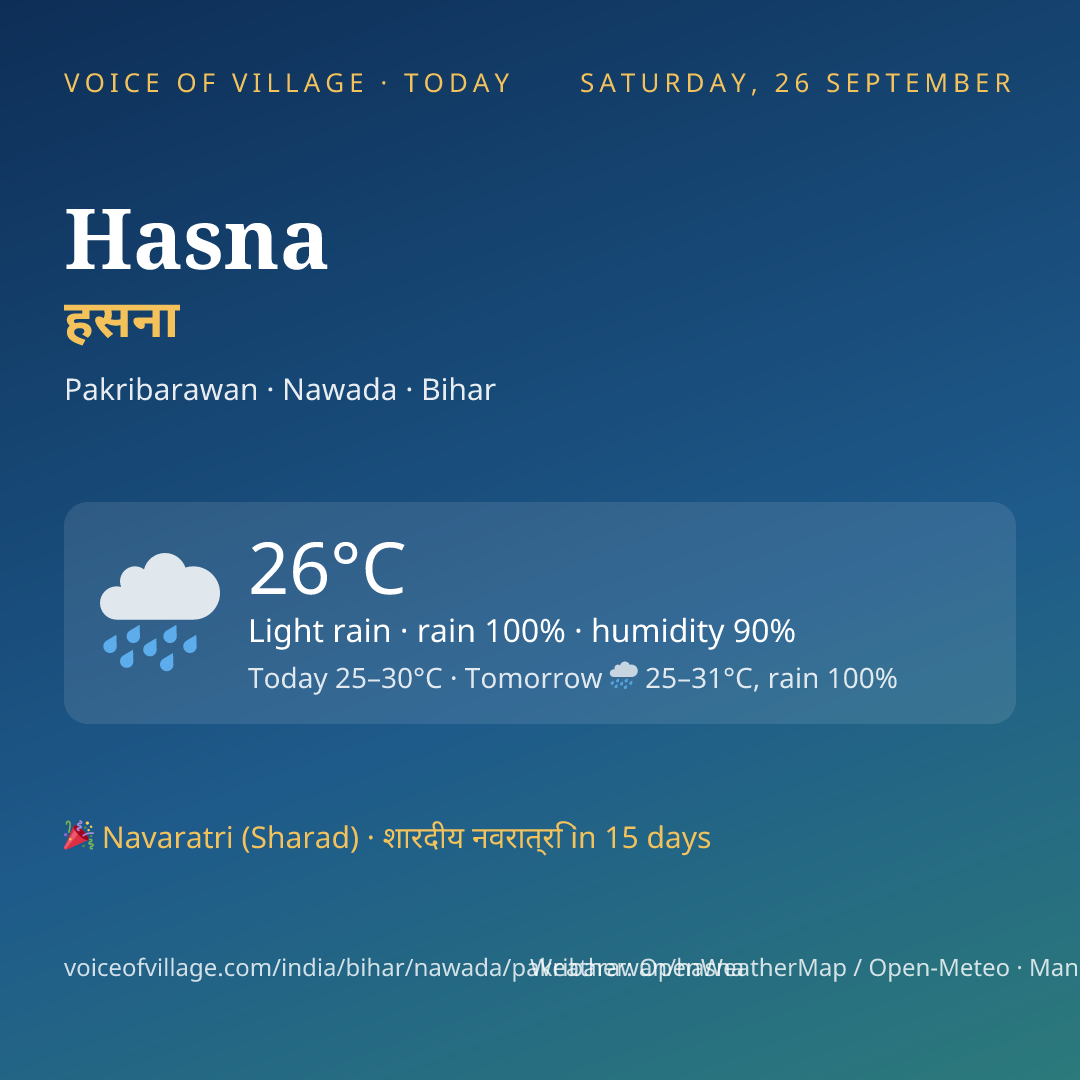 Hasna today