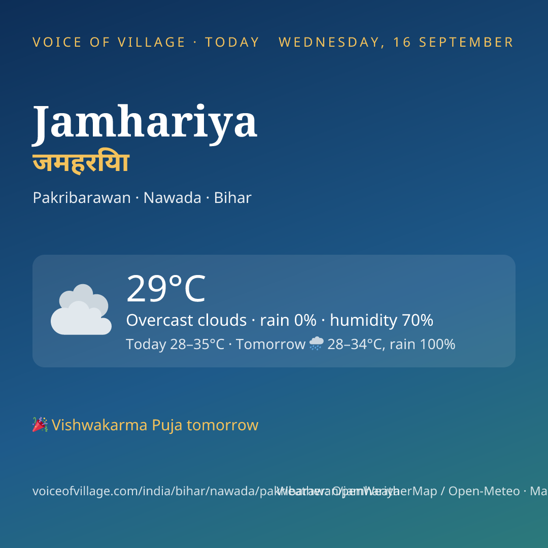 Jamhariya today