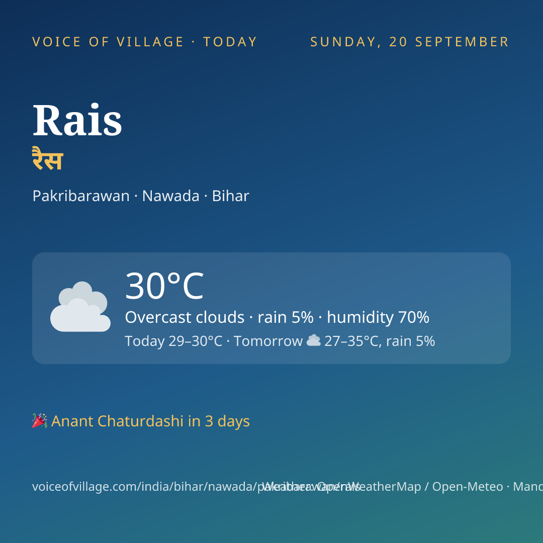 Rais today