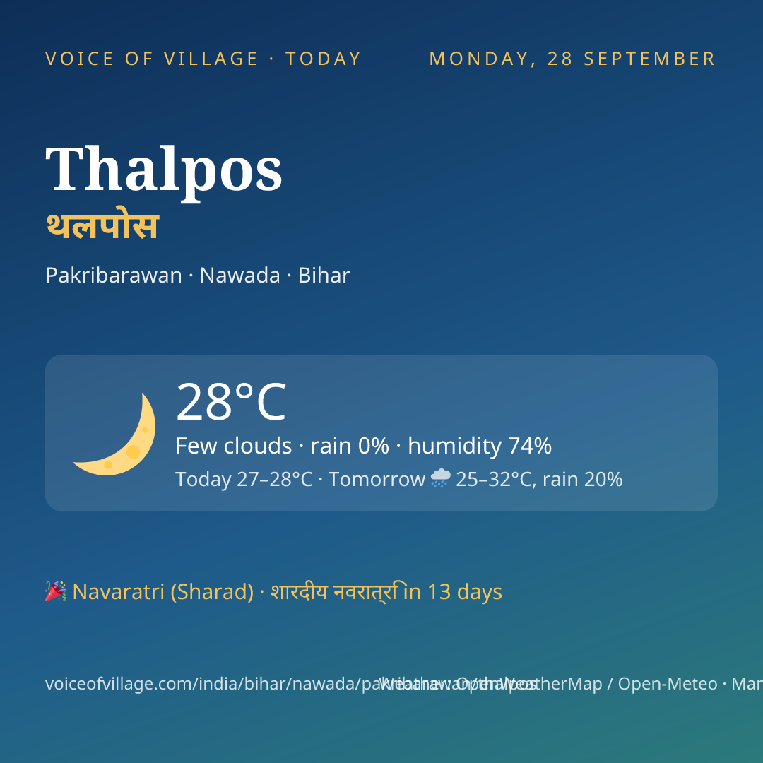 Thalpos today