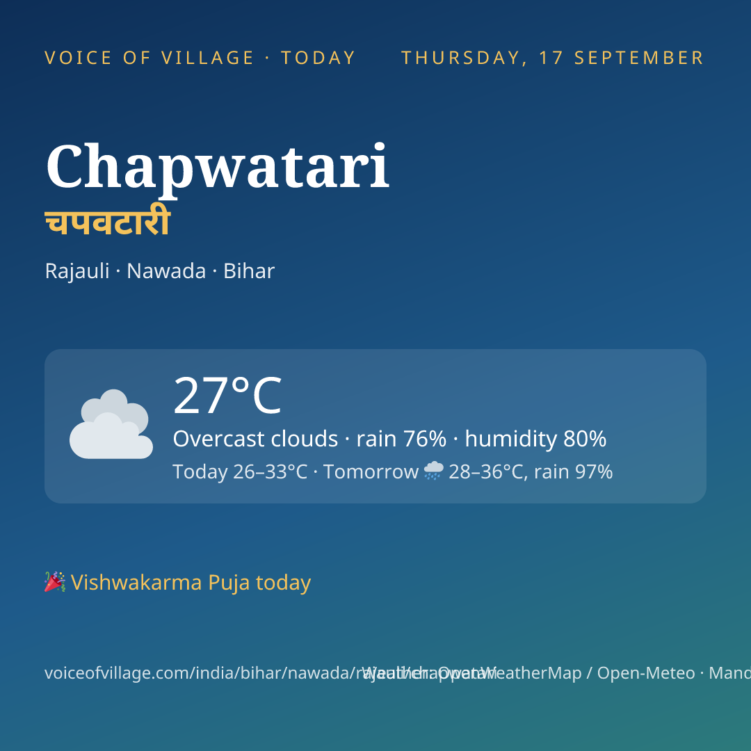 Chapwatari today