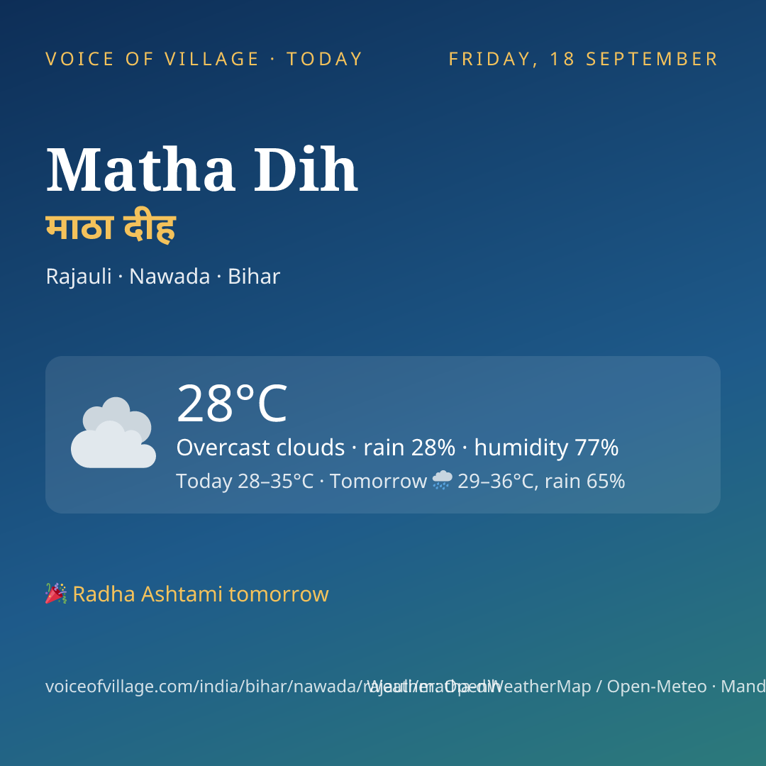 Matha Dih today