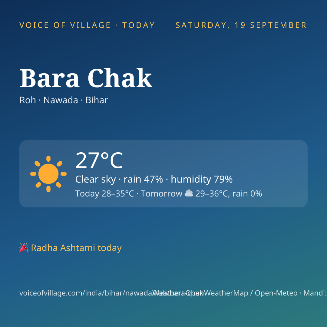 Bara Chak today