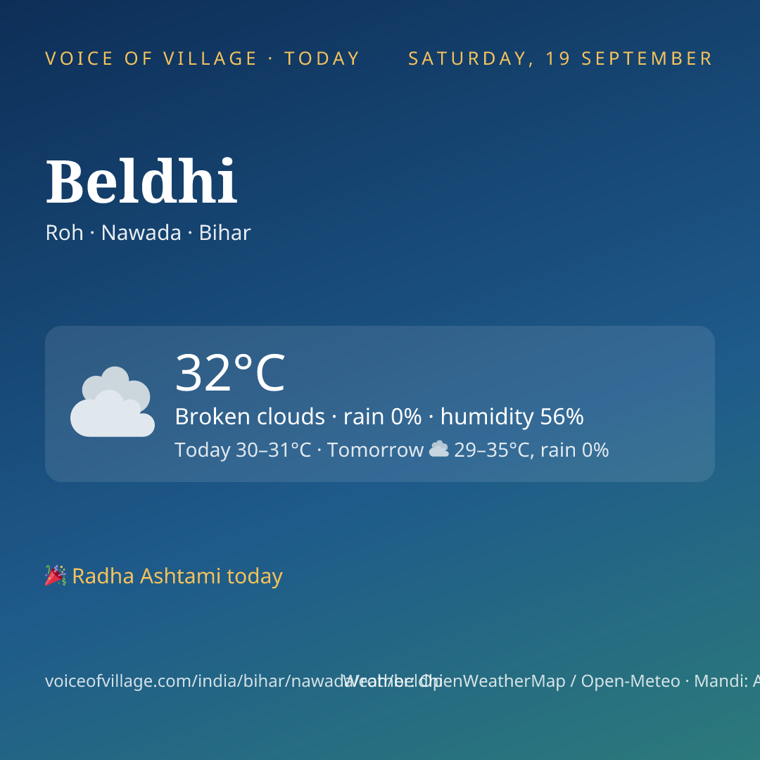 Beldhi today