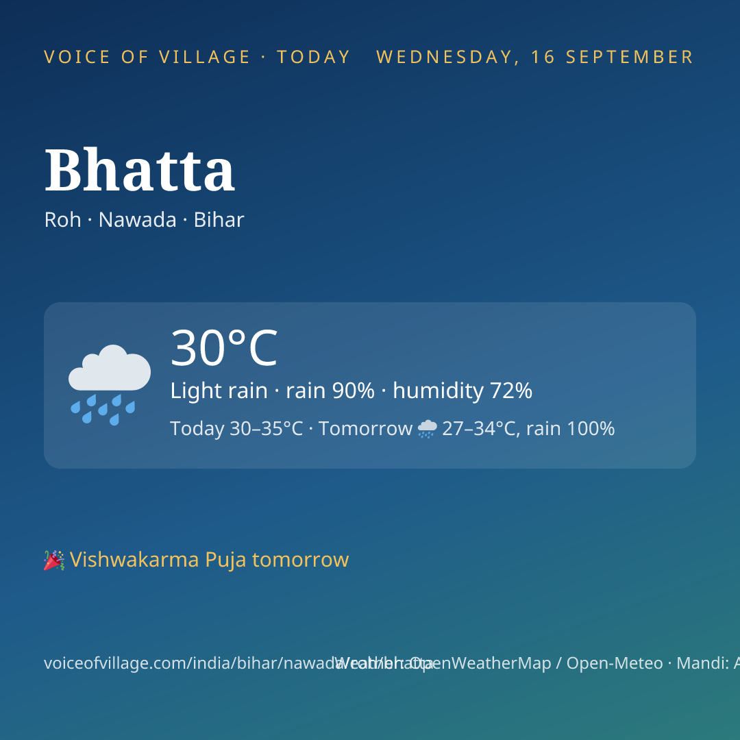 Bhatta today