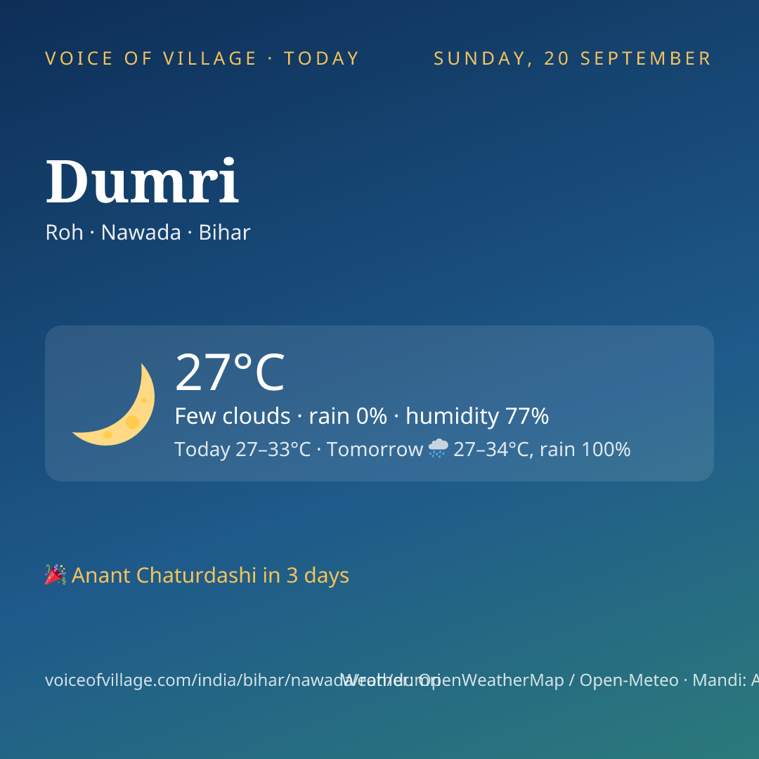 Dumri today