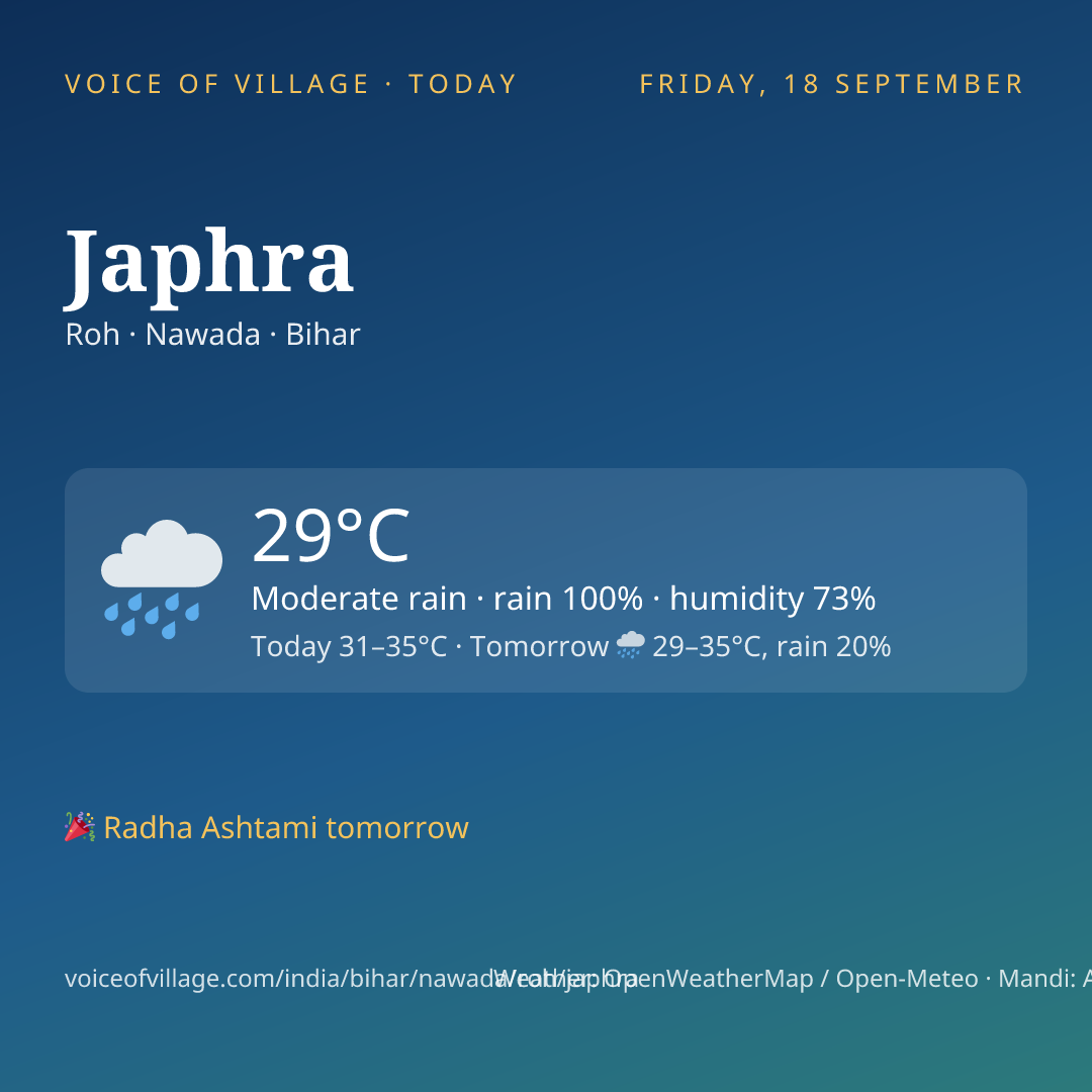 Japhra today