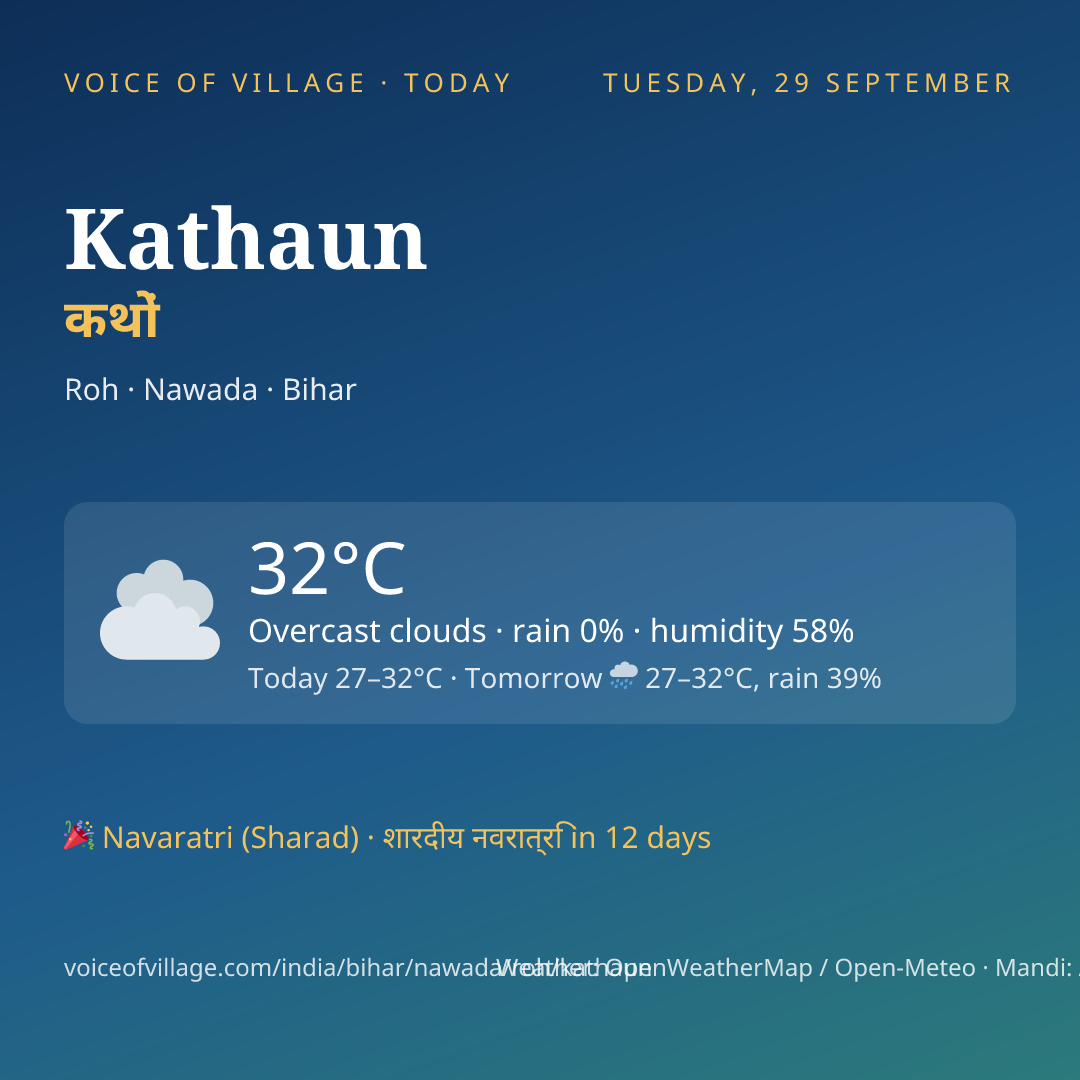 Kathaun today