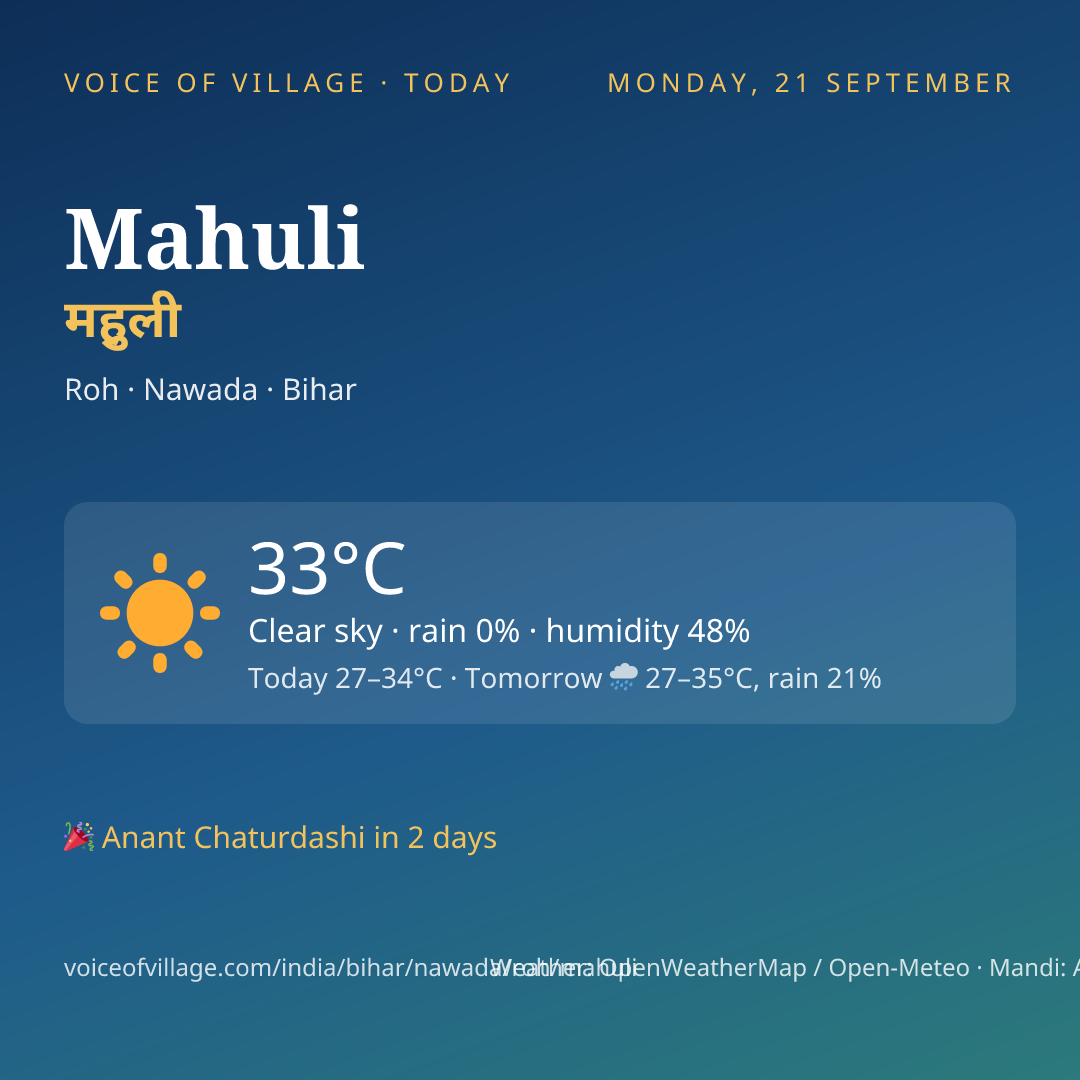 Mahuli today