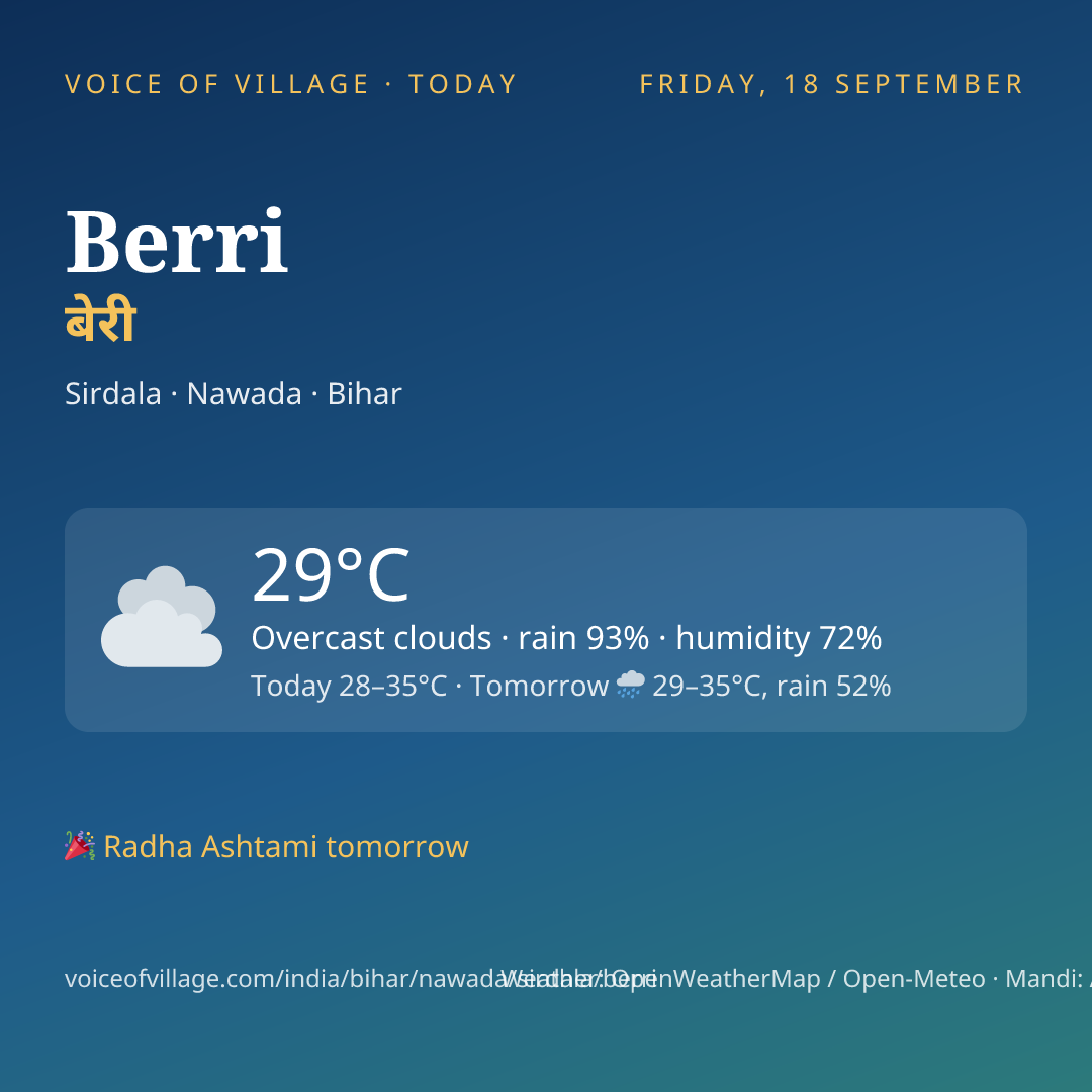 Berri today