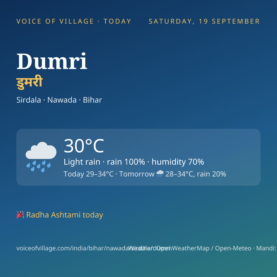 Dumri today