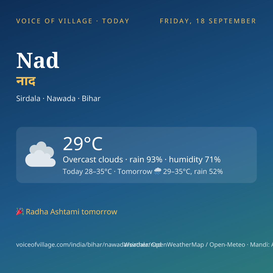 Nad today