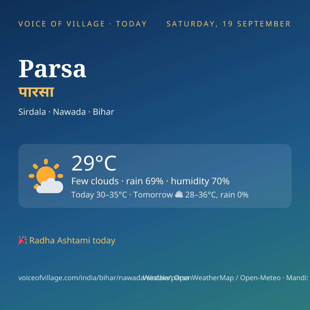 Parsa today