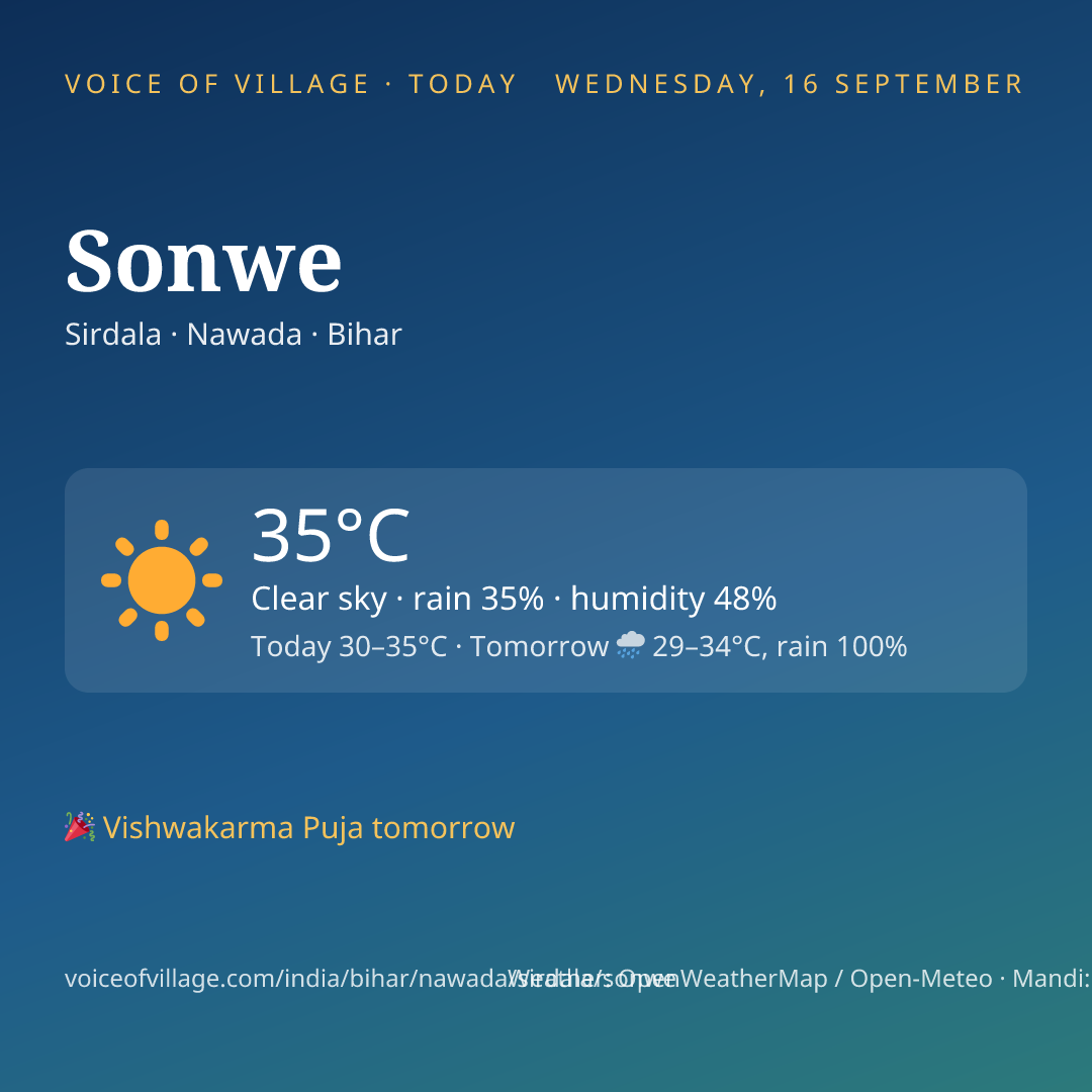 Sonwe today