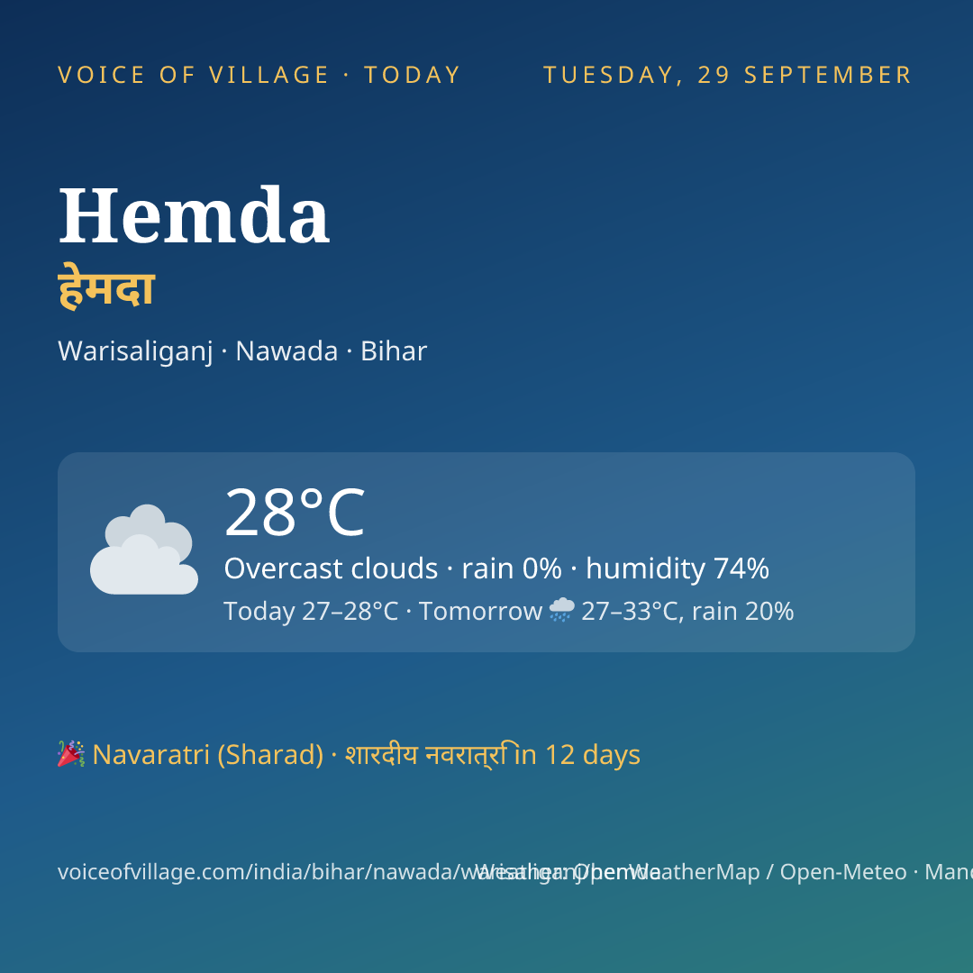 Hemda today