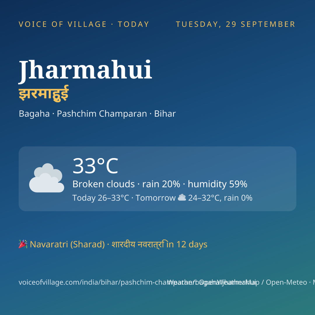 Jharmahui today
