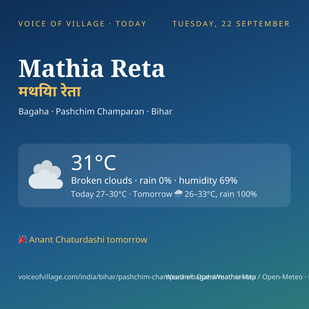 Mathia Reta today