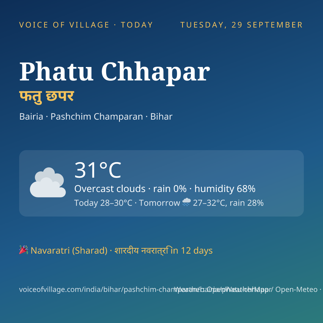 Phatu Chhapar today