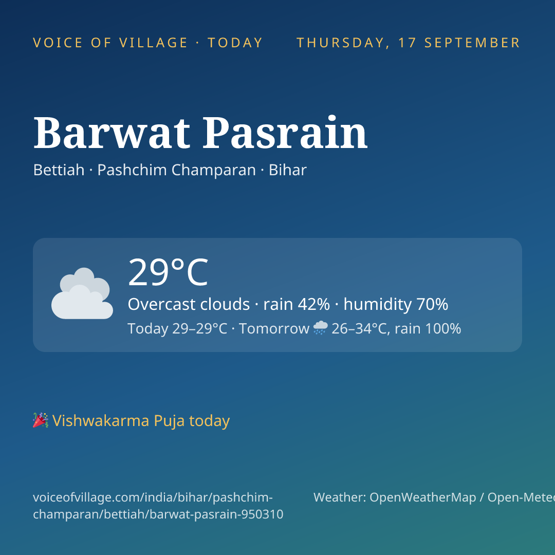 Barwat Pasrain today