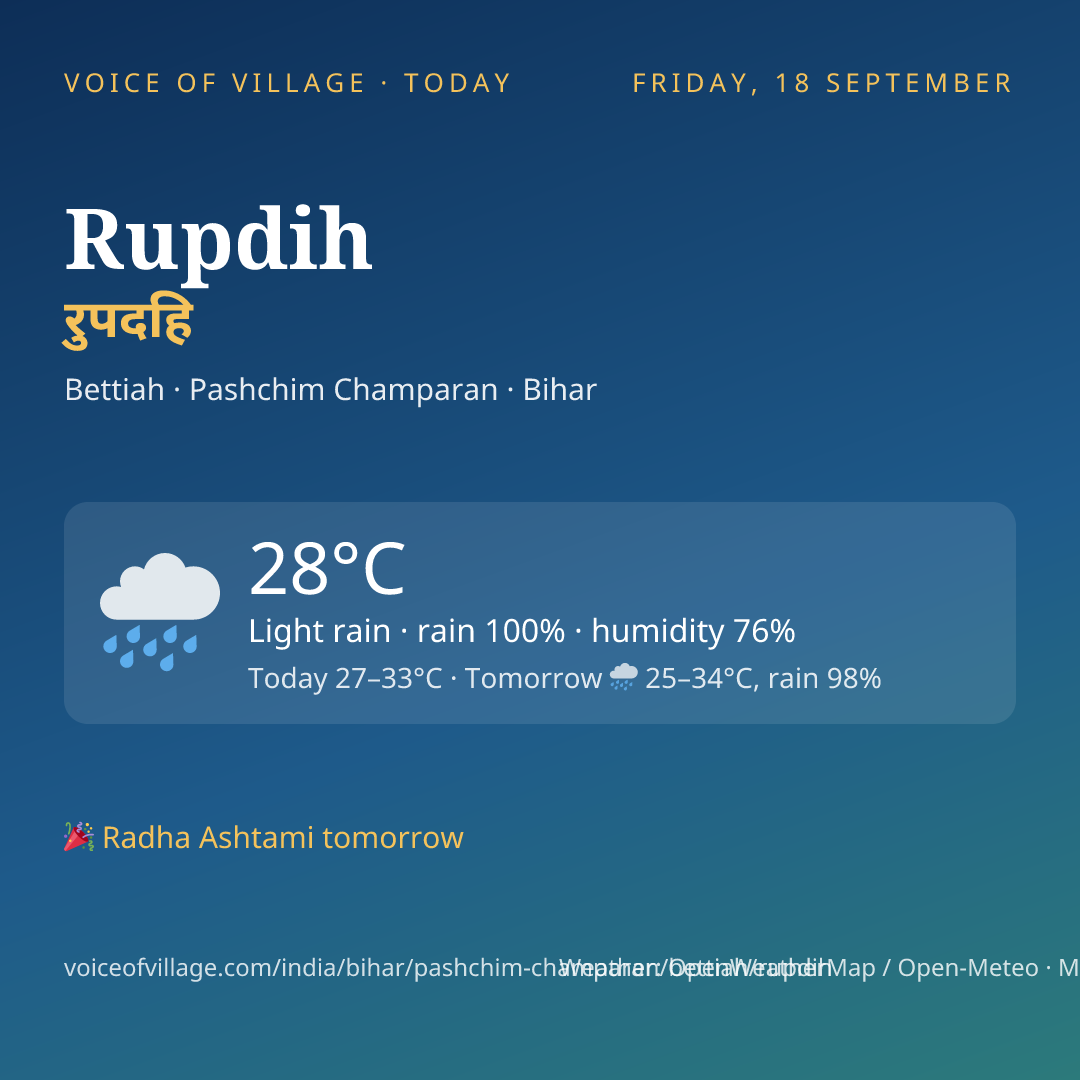 Rupdih today