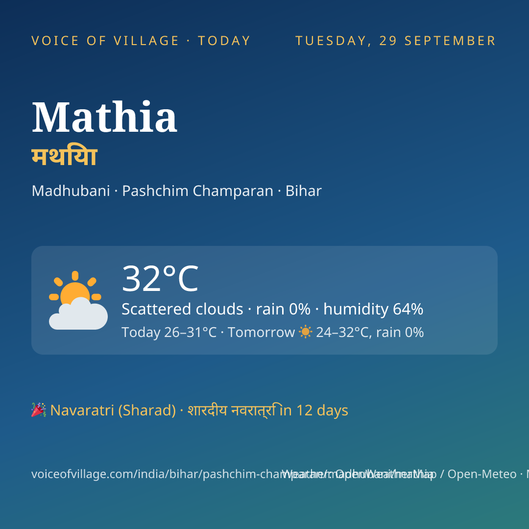 Mathia today