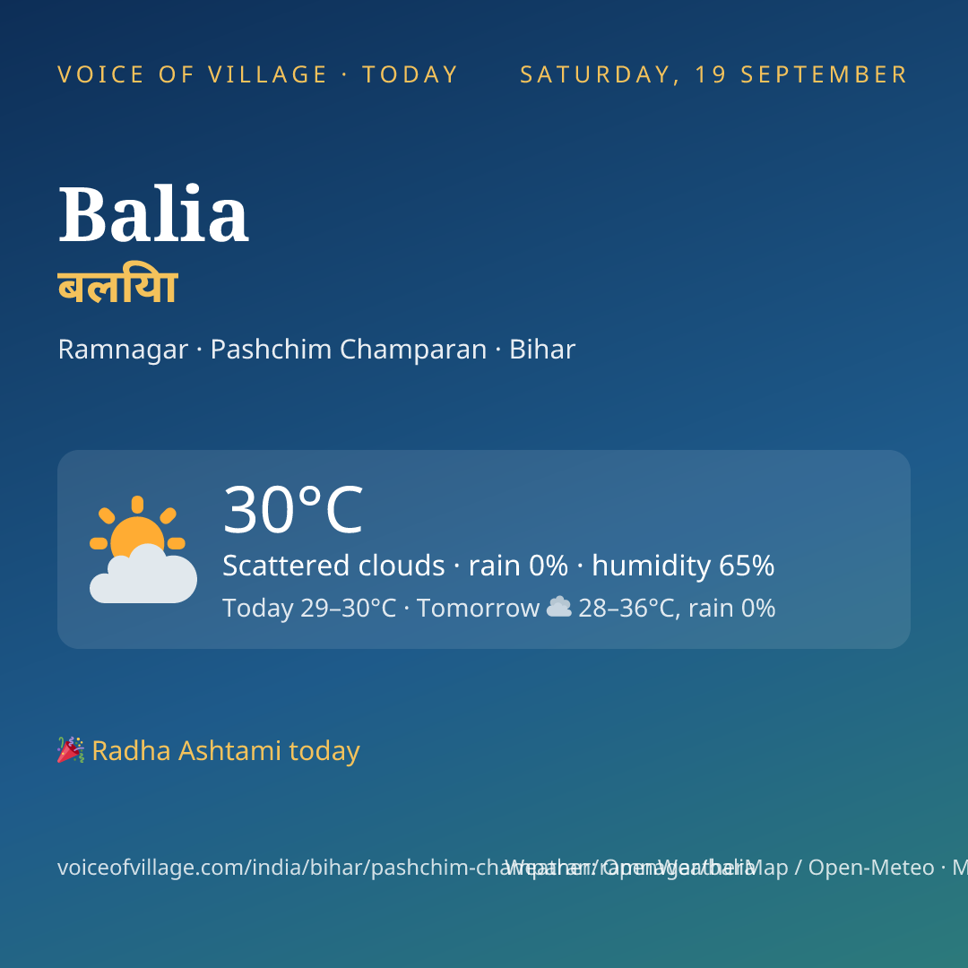 Balia today