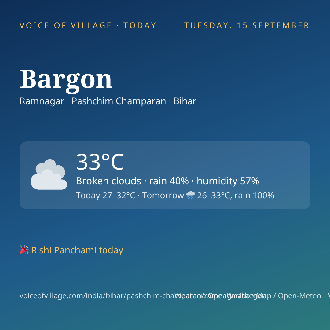 Bargon today