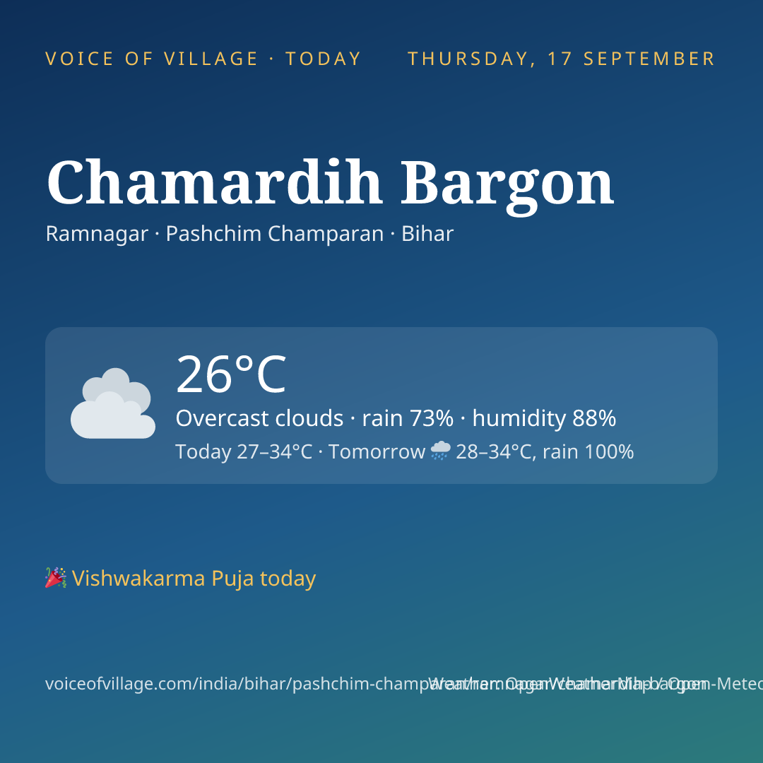 Chamardih Bargon today