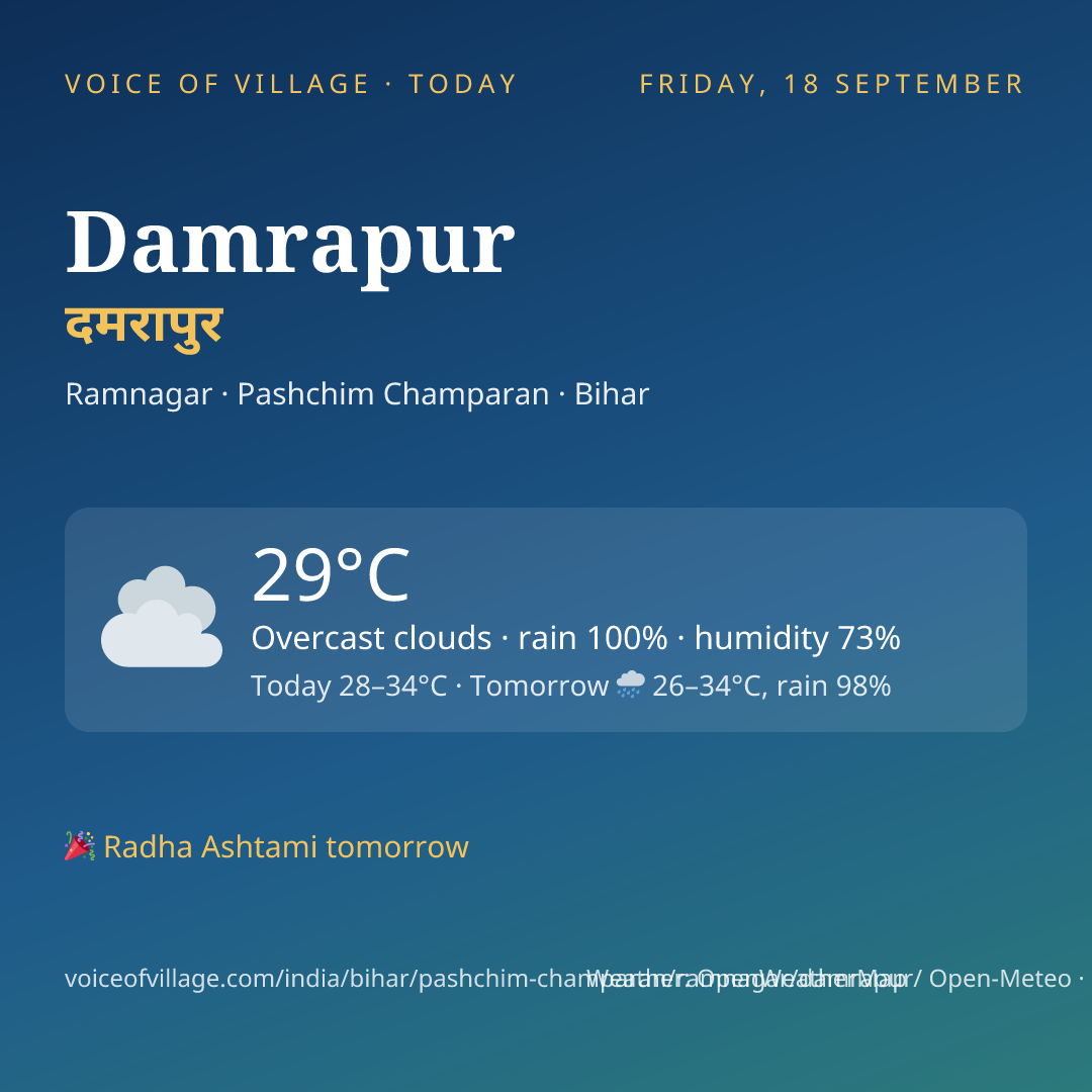 Damrapur today