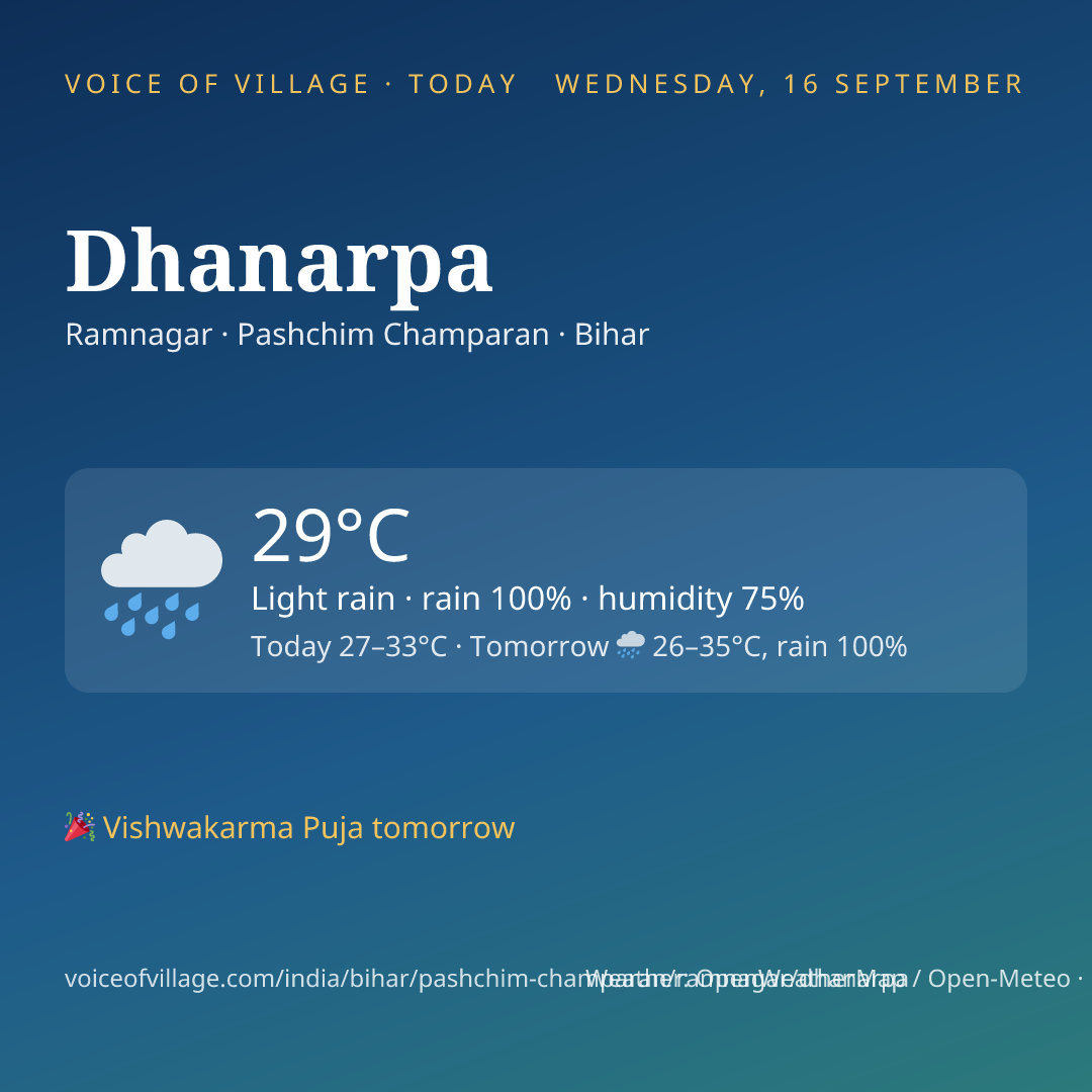 Dhanarpa today
