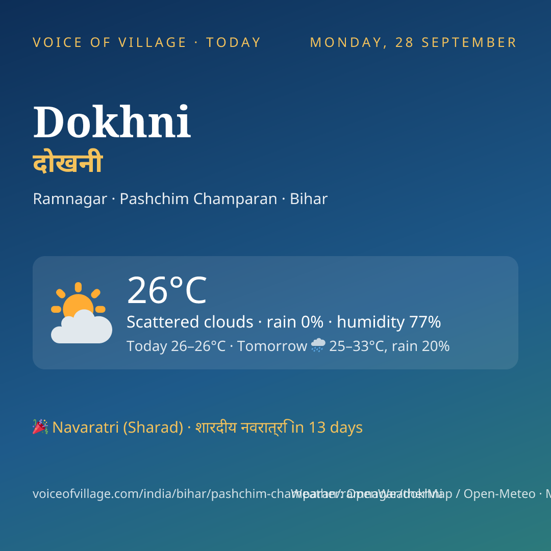Dokhni today