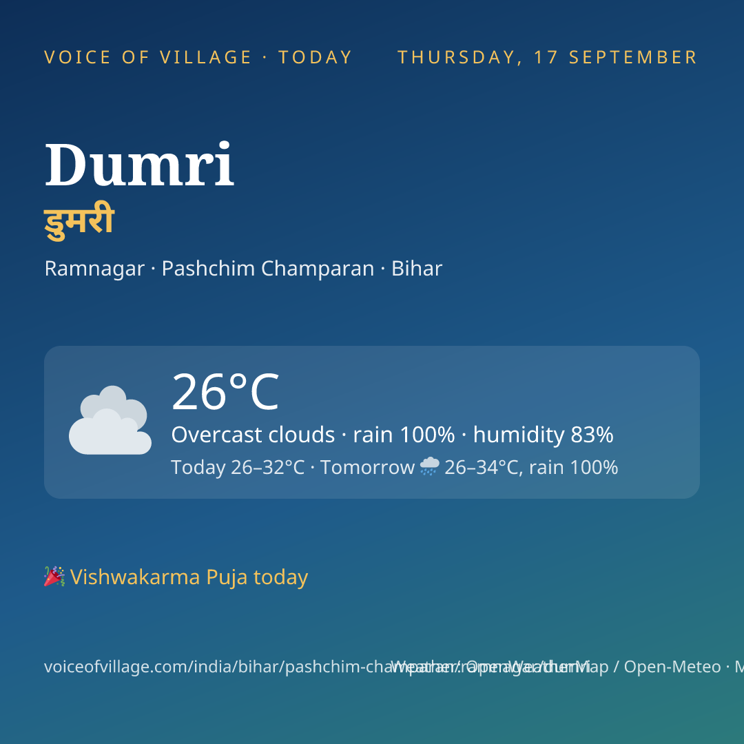 Dumri today