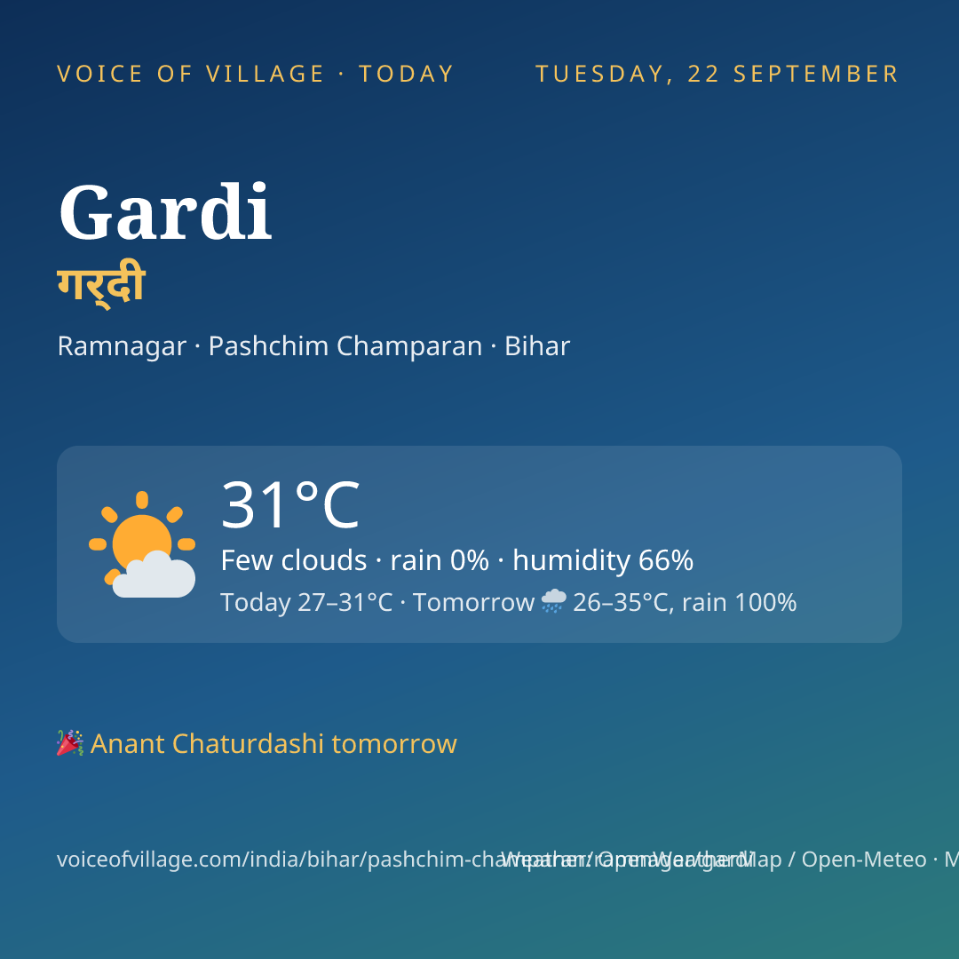 Gardi today