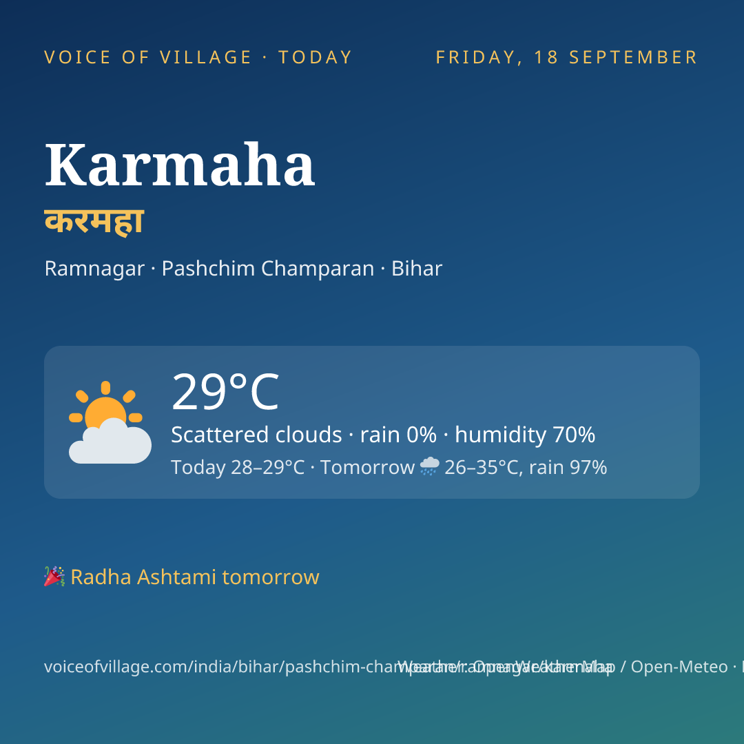 Karmaha today
